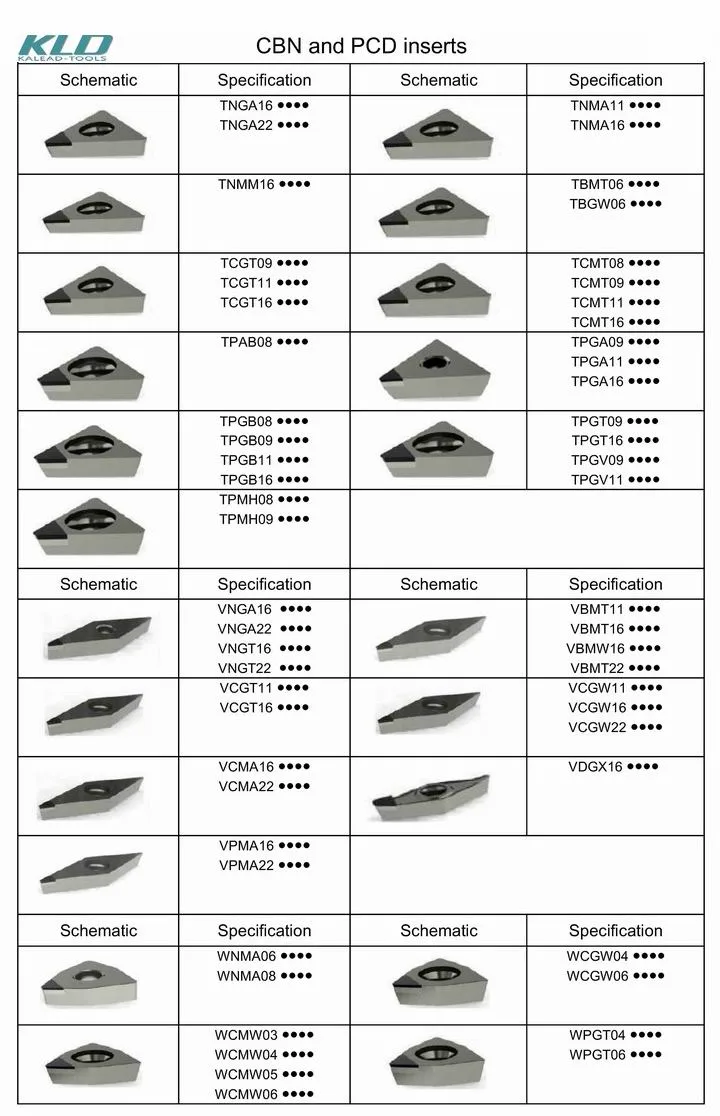 PCD Diamond Cutter Cutting Auto Parts CNC Machine Milling Turning Cutter Tool