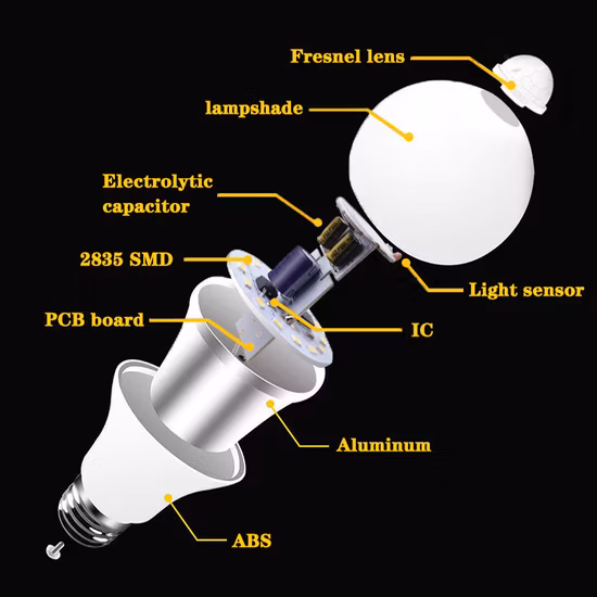 E27/E26/B22 Умная светодиодная лампа E27/E26/B22 Светодиодная лампа с датчиком движения PIR Датчик движения Лампа