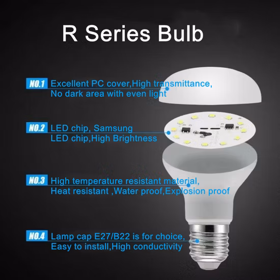 Внутреннее освещение, высокое качество, конкурентоспособная цена, R63, 8 Вт/R80, 12 Вт/R90, 15 Вт, постоянный драйвер IC или светодиодная лампа Dob серии R, изготовленная из алюминия и пластика ПК.
